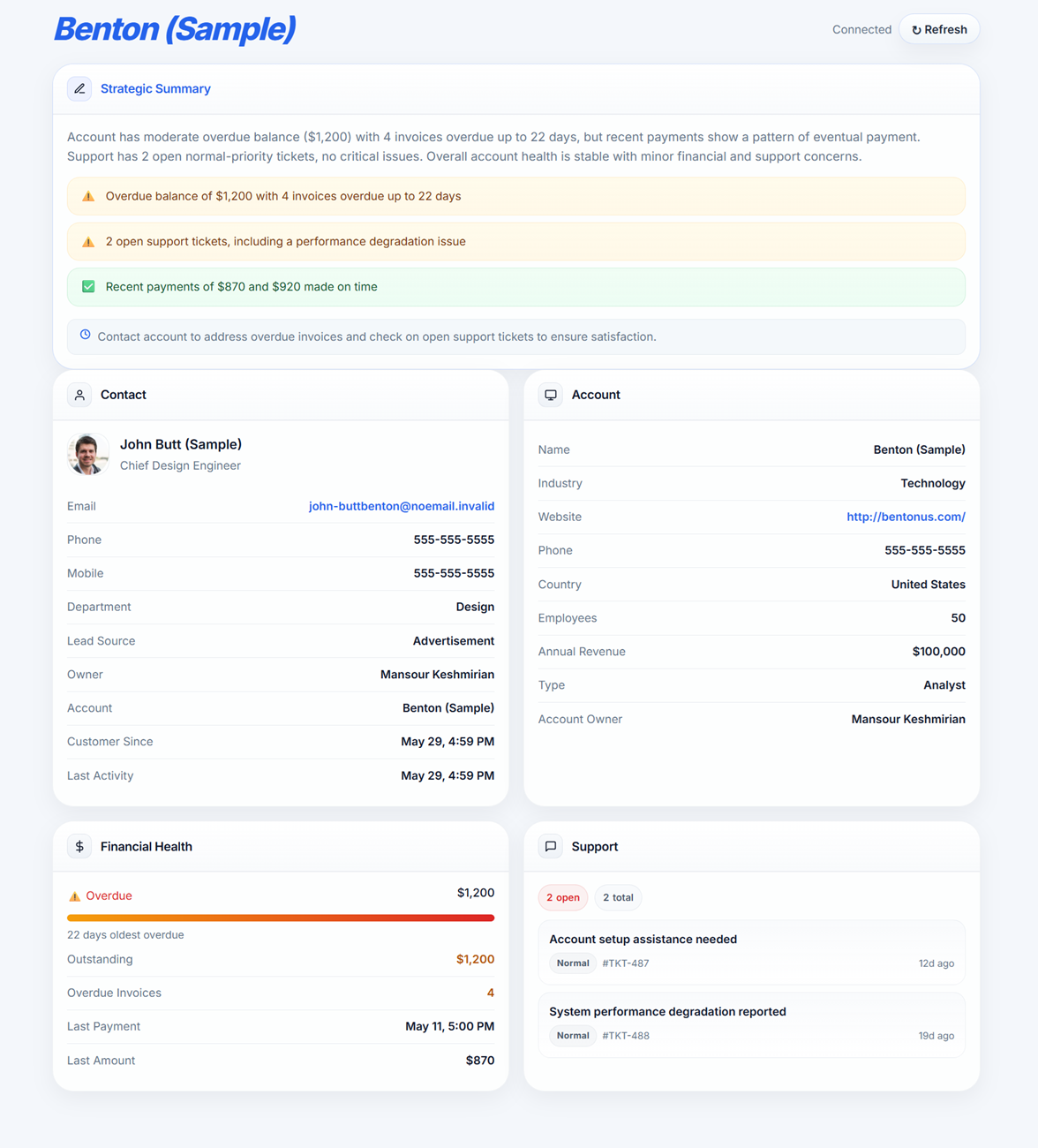 SmartAssistant Layout Overview